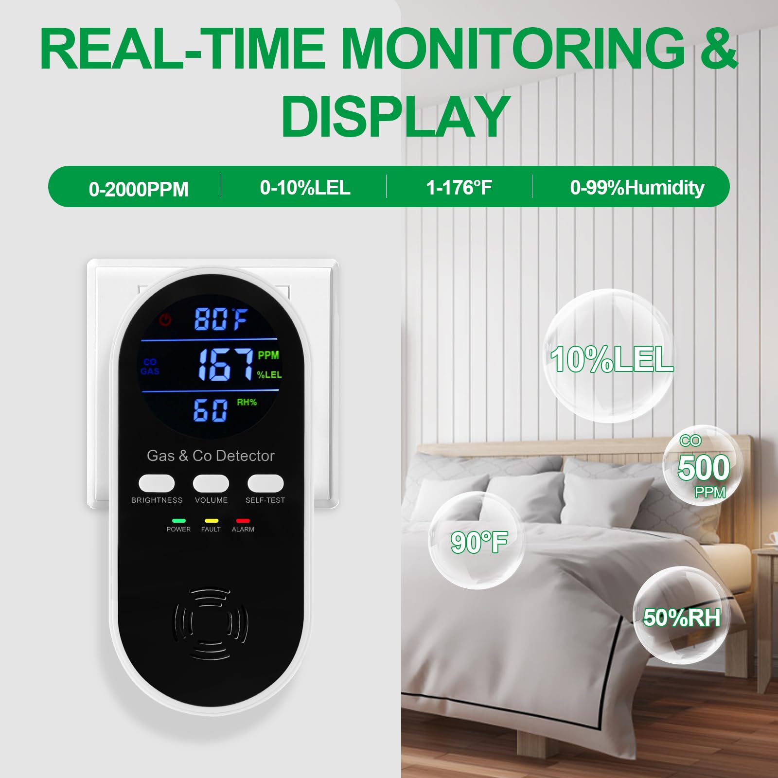 Co Detector Plug - 5-in-1 복합형 폭발성 가스 및 일산화탄소