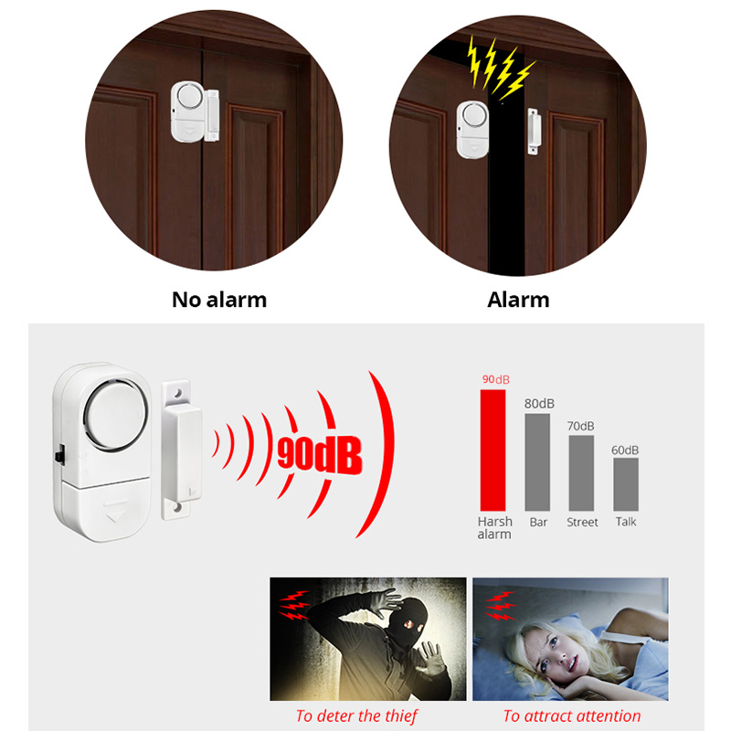 KERUI 독립 문짝 센서 알람, 문짝 자기 센서, 무 - Door Stop Alarm 리뷰 및 가격