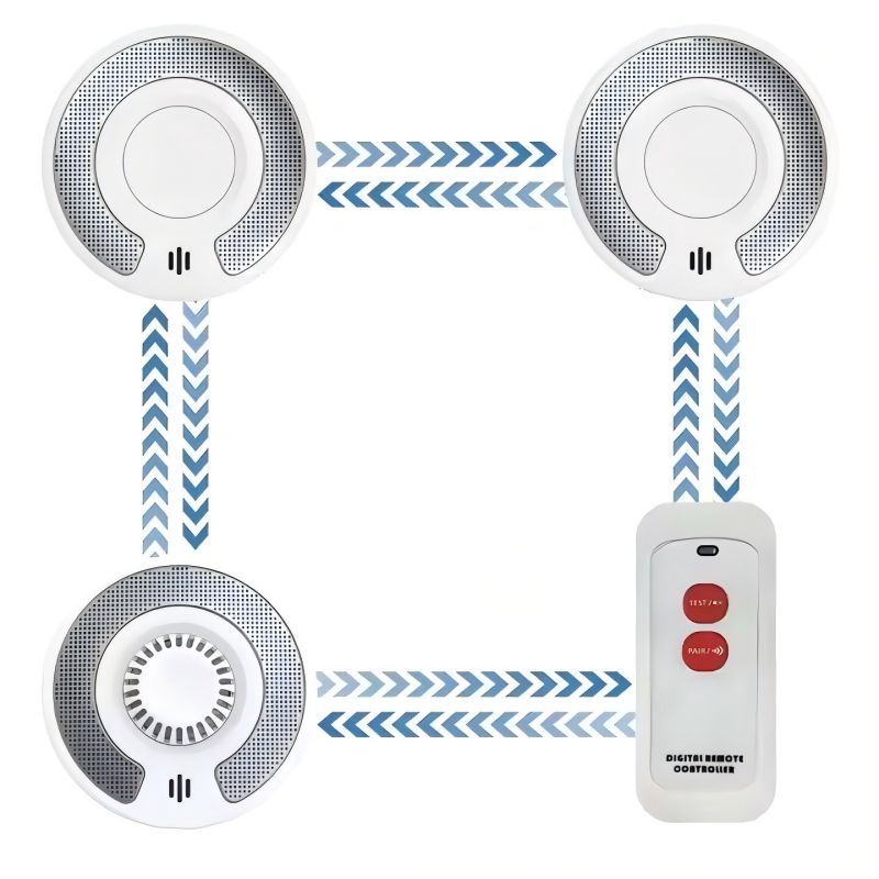 무선 상호 연결된 연기 및 열 경보 감지기, 10년 밀 - Smoke Detector Interconnected 리뷰 및 가격