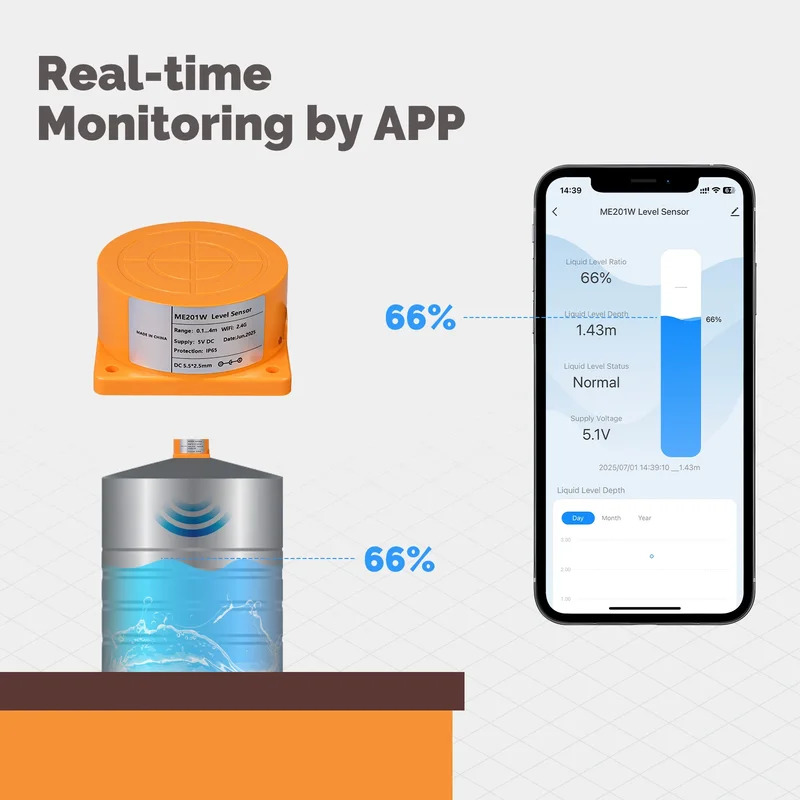 MOES Tuya WiFi/ZigBee 스마트 수위 센 - Water Alarm Sensor 리뷰 및 가격
