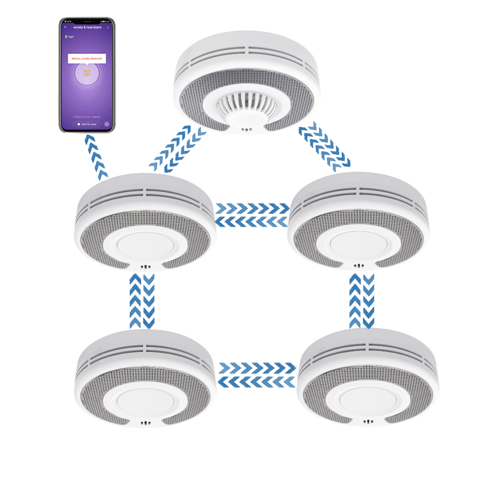 무선 상호 연결(433MHz)+Tuya(2.4GHz)  - Smoke Detector Interconnected 리뷰 및 가격
