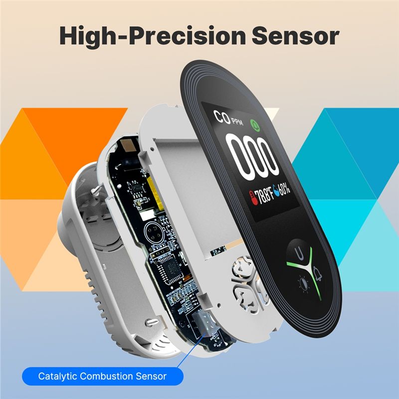 A93PHOT! 온도 습도 센서 일산화탄소 감지기 3I - Co Detector Plug 리뷰 및 가격